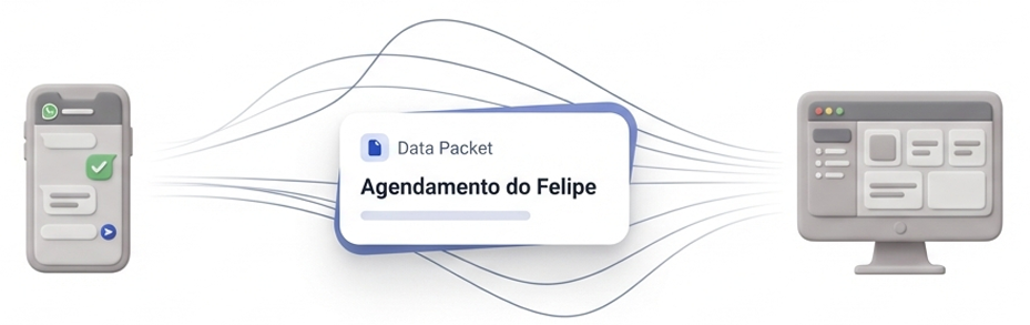 Preview do sistema Bella & Barber